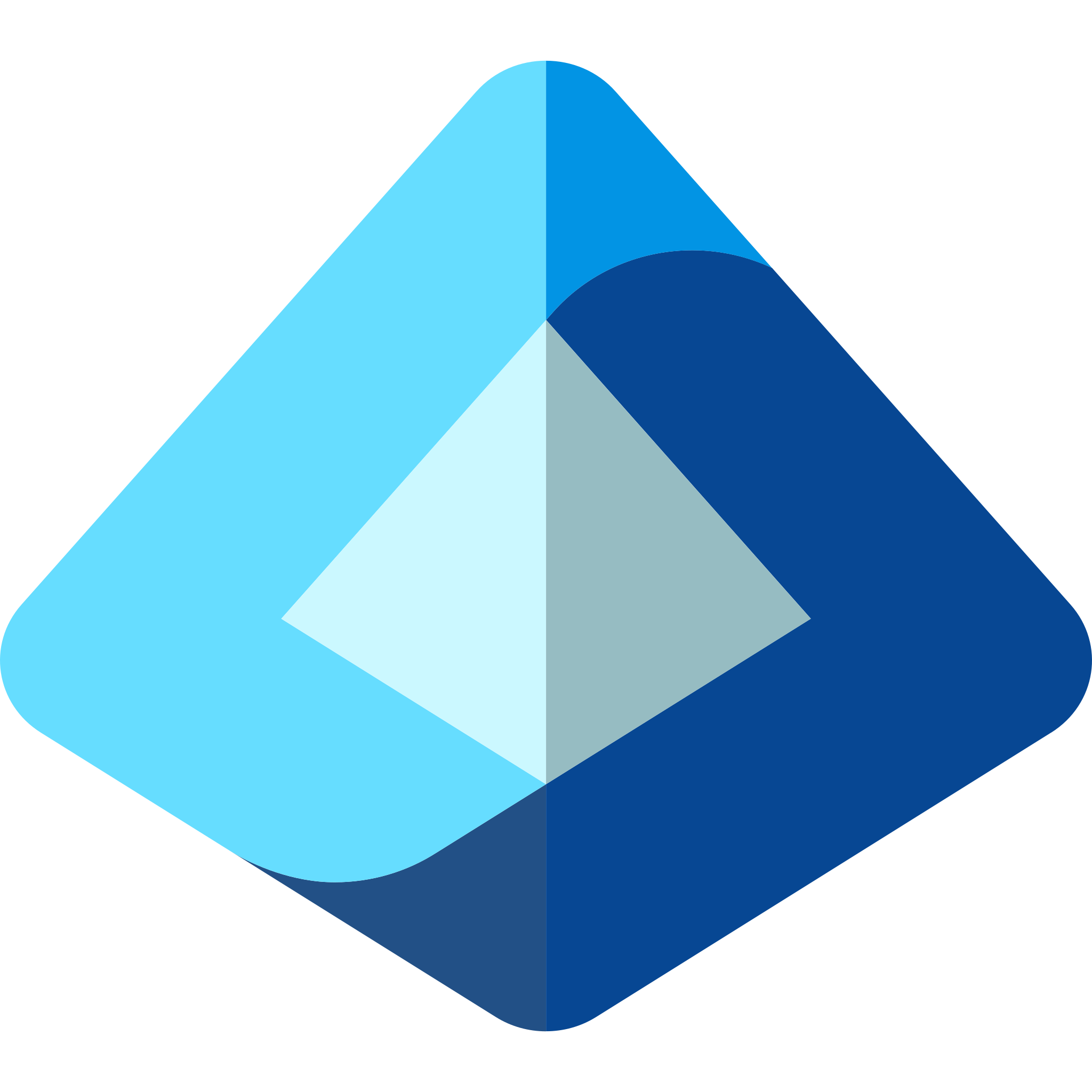 Entra ID (Azure)