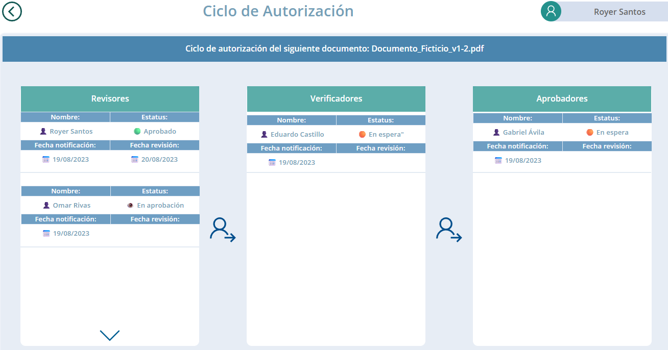 Integración con Office